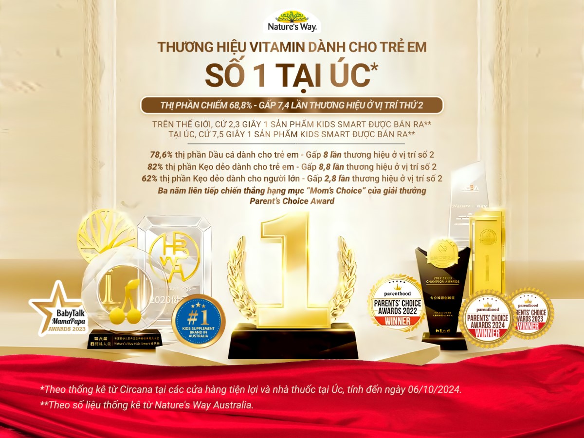 Nature's Way - Thương hiệu chăm sóc sức khỏe trẻ em số 1 tại Úc