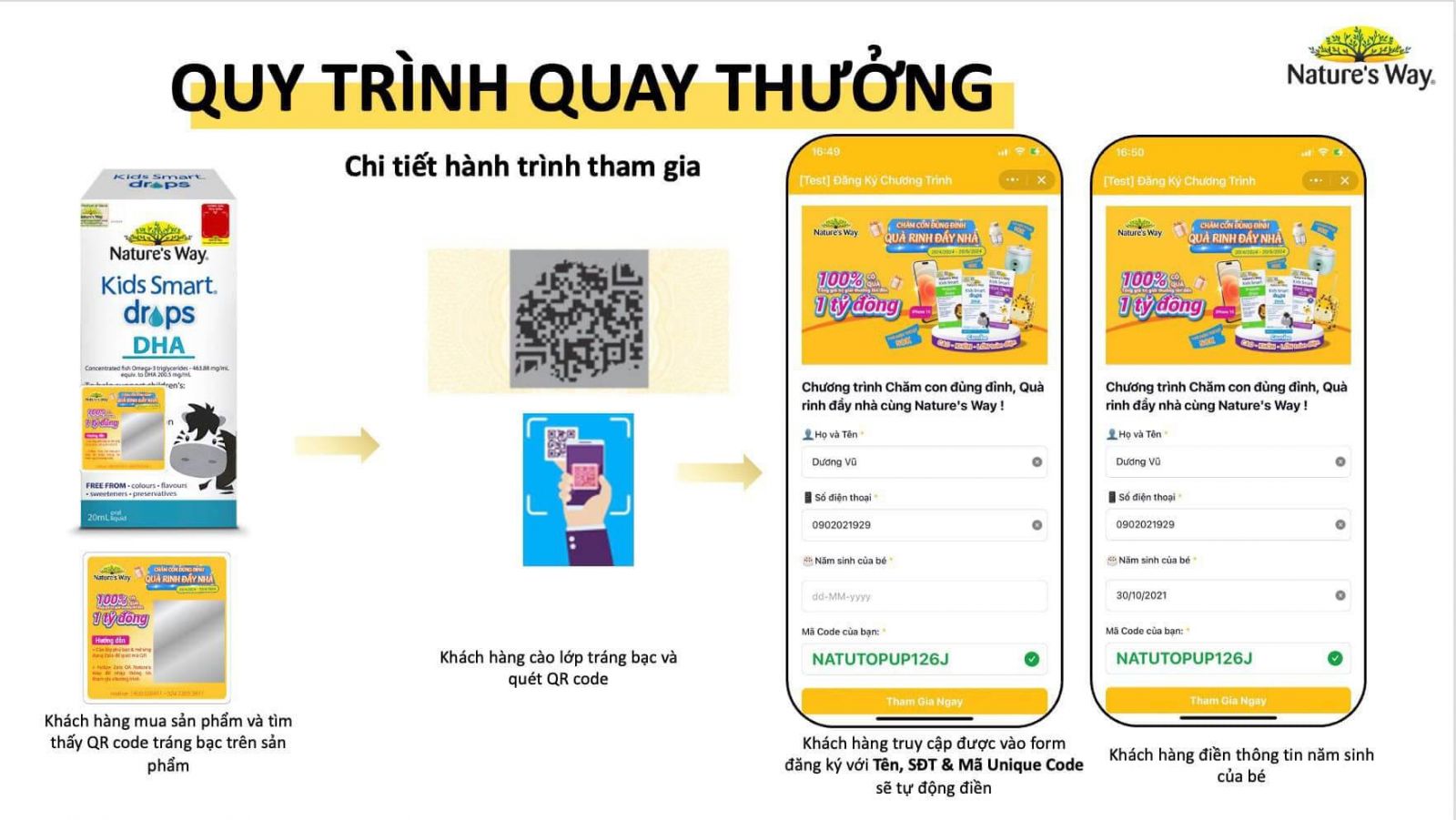 Thể lệ tham gia