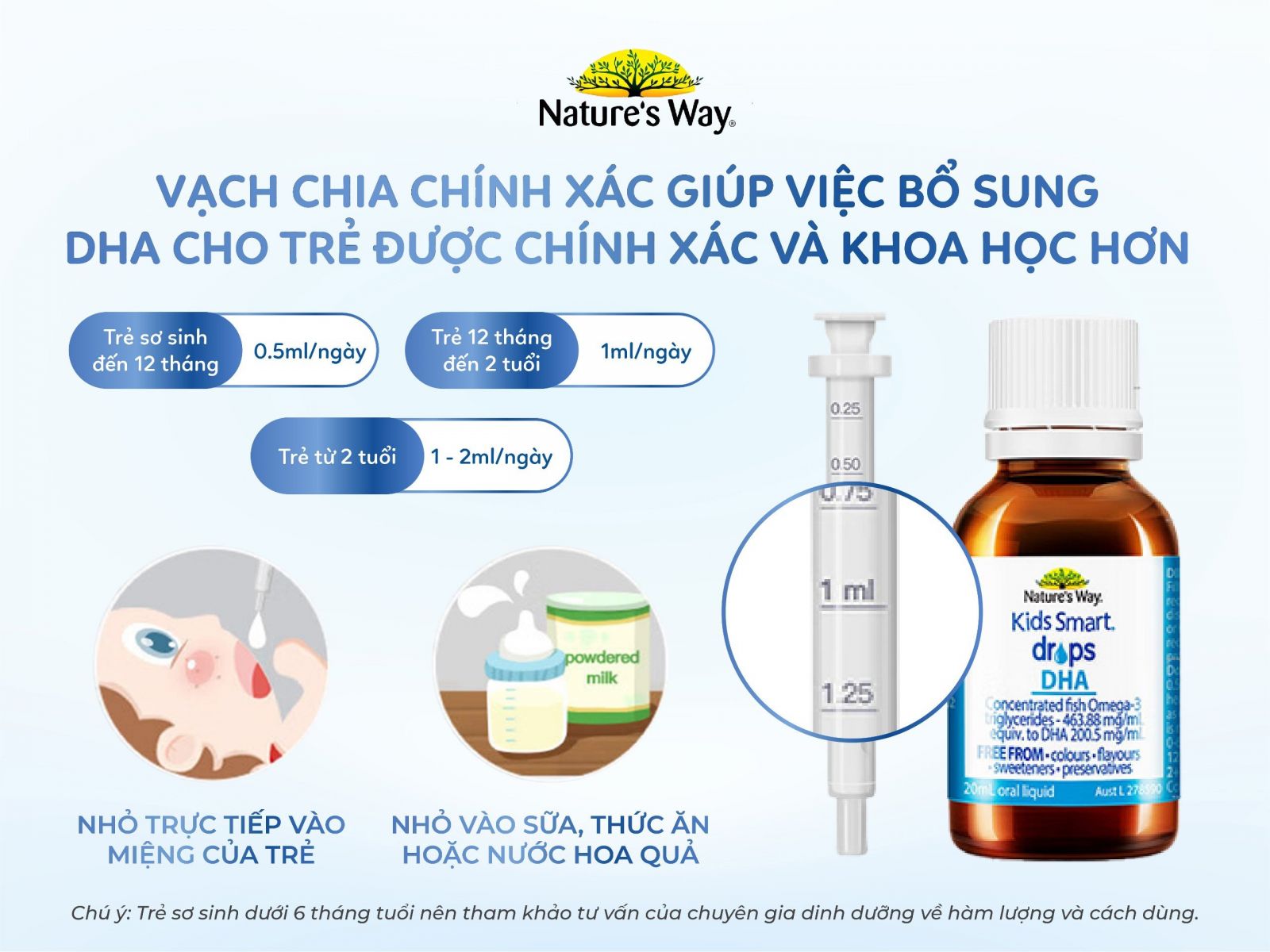 Hướng dẫn sử dụng